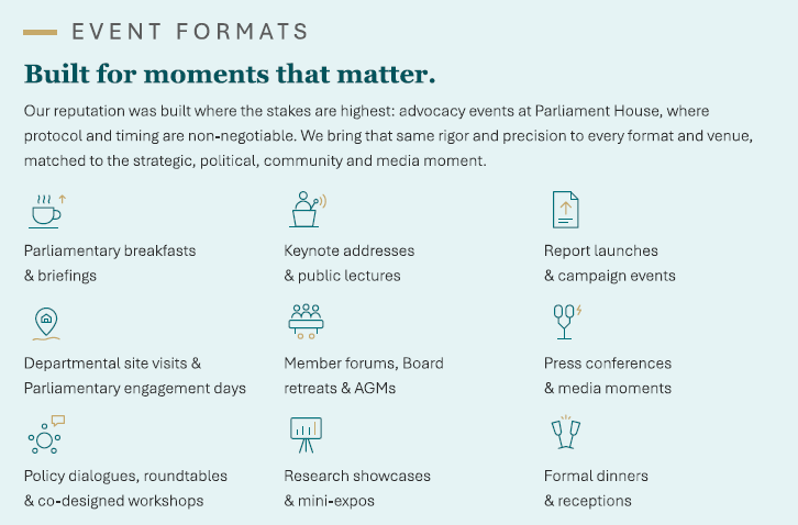 Event formats - Built for moments that matter. Our reputation was built where the stakes are highest: advocacy events at Parliament House, where protocol and timing are non-negotiable. We bring that same rigor and precision to every format and venue, matched to the strategic, political, community and media moment. Formats: Parliamentary breakfasts and briefings; Keynote addresses and public lectures; Report launches and campaign events; Departmental site visits and Parliamentary engagement days; Member forums, Board retreats and AGMs; Press conferences and media moments; Policy dialogues, roundtables and co-designed workshops; Research showcases and mini-expos; Formal dinners and receptions.